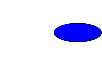 yyy - Altération 1